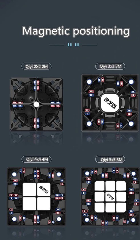 Qiyi M Bundel 2x2, 3x3, 4x4 En 5x5 - ZWART 24 Qiyi M Bundel 2x2, 3x3, 4x4 En 5x5 - ZWART - Afbeelding 22