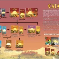 Merkloos Spellenbundel - Dobbelspel - 2 Stuks - Keer Op Keer 2 & Catan Dobbelspel -Spellenvoor Verkoopwinkel 550x389 3