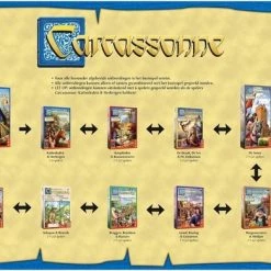 999 Games Spellenbundel - 3 Stuks - Carcassonne Kooplieden&Bouwmeesters & Burgemeesters&Abdijen & Graaf, Koning&Consorten -Spellenvoor Verkoopwinkel 550x390 5