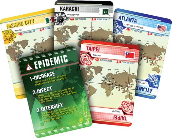 Kosmos Pandemic Bordspel Strategie 5 Kosmos Pandemic Bordspel Strategie - Afbeelding 3