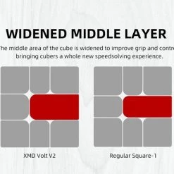 Qiyi X-man Volt Square-1 V2 UD (vol Gemagnetiseerd) -Spellenvoor Verkoopwinkel 550x451 4