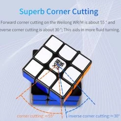 Moyu Weilong Wr - STICKERLESS -Spellenvoor Verkoopwinkel 550x484