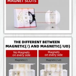 Qiyi X-man Volt Square-1 V2 UD (vol Gemagnetiseerd) -Spellenvoor Verkoopwinkel 550x831 4